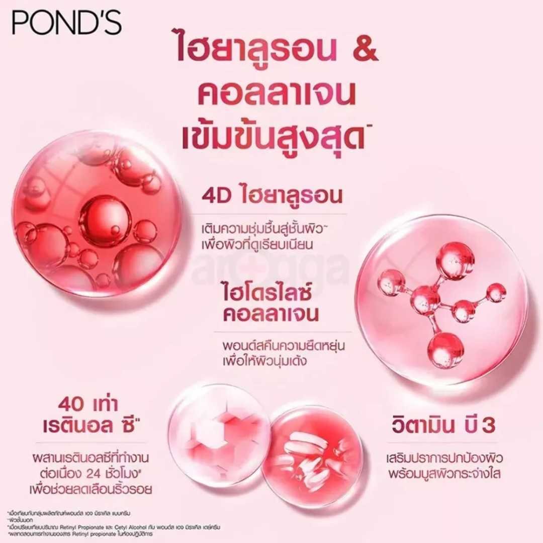 Pond's Age Miracle Hexyl Retinol Ultimate Youth Night Cream
